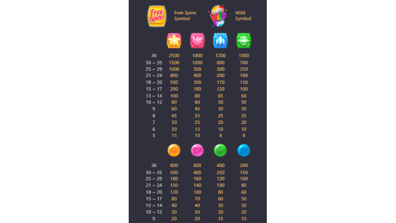 WY88PG SLOT 3