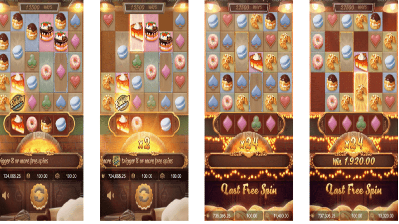 แอดมิน พุชชี่ รีวิวเกม สล็อต Bakery Bonanza พร้อมให้คะแนนความน่าเล่น